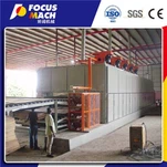 Машина за сушене на фурнир за изгаряне на дървени отпадъци